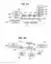 Fig. 06 - Migrating shared content items between accounts