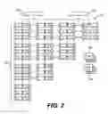Fig. 03 - Resource fencing for vLAN multi-tenant systems