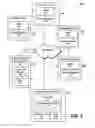 Fig. 03 - Client calculation of links to network locations of files to upload