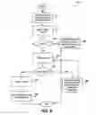 Fig. 06 - Client calculation of links to network locations of files to upload