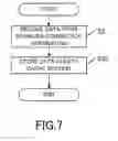 Fig. 08 - Vehicle-mounted communication device, inter-vehicle communication system, and communication method