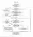 Fig. 07 - BIOLOGICAL INFORMATION COLLECTING AND DELIVERING SYSTEM