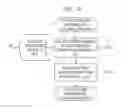 Fig. 09 - BIOLOGICAL INFORMATION COLLECTING AND DELIVERING SYSTEM