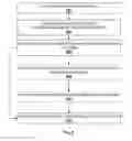Fig. 06 - Real time key collection in device provisioning