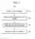 Fig. 05 - Estimation of missed information