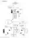 Fig. 02 - Constraint based signal for intellegent and optimized end user mobile experience enhancement