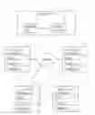 Fig. 01 - METHOD AND CLOUD SERVER FOR PERSONAL PROFILE MATCHING USING EXERCISE INFORMATION
