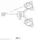 Fig. 02 - Quality of experience and network optimization