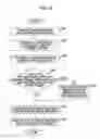 Fig. 08 - Terminal apparatus and method of controlling terminal apparatus with multi-tasking features