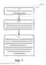 Fig. 08 - Limiting user interaction with a computing device based on proximity of a user