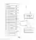 Fig. 02 - Systems and methods of distributed silo signaling