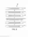 Fig. 07 - Systems and methods of distributed silo signaling