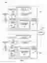 Fig. 02 - Systems and methods for fusion of audio components in a teleconference setting