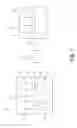 Fig. 02 - PRODUCT SERVICE SYSTEM AND METHOD