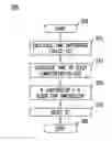 Fig. 01 - Method of pacing bulk operations based on available system resources