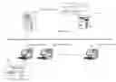 Fig. 01 - Image forming system and image forming apparatus that make miscellaneous affairs about use of image forming apparatus settle appropriately