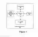 Fig. 02 - Trusted evidence cameras and related methods and computer program products