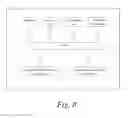 Fig. 08 - Mobile data processing having secured association with multifunction device