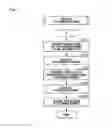 Fig. 08 - Imaging apparatus, method for controlling imaging apparatus, and program