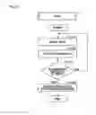 Fig. 11 - Imaging apparatus, method for controlling imaging apparatus, and program