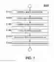 Fig. 06 - Control apparatus and control method