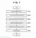 Fig. 07 - Focus detection apparatus, image capturing apparatus, and focus detection method