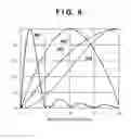 Fig. 09 - Focus detection apparatus, image capturing apparatus, and focus detection method