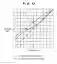 Fig. 11 - Focus detection apparatus, image capturing apparatus, and focus detection method
