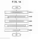 Fig. 13 - Focus detection apparatus, image capturing apparatus, and focus detection method