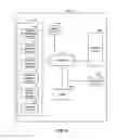 Fig. 04 - Annular view for panorama image