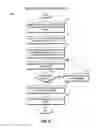 Fig. 07 - Annular view for panorama image