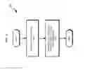 Fig. 09 - Device for ambience obstruction by an object