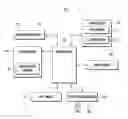 Fig. 01 - Method of simultaneously displaying images from a plurality of cameras and electronic device adapted thereto