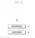 Fig. 03 - Method of simultaneously displaying images from a plurality of cameras and electronic device adapted thereto