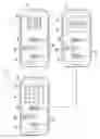Fig. 09 - Method of simultaneously displaying images from a plurality of cameras and electronic device adapted thereto
