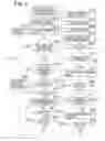 Fig. 05 - Image pickup apparatus including a plurality of image pickup units and method of controlling the same