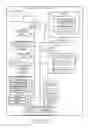 Fig. 01 - Synchronized image capture methods and apparatus