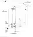 Fig. 28 - Synchronized image capture methods and apparatus