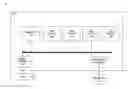Fig. 01 - Video scaling using multiple video paths
