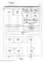 Fig. 04 - Video scaling using multiple video paths