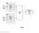Fig. 06 - Video scaling using multiple video paths