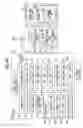 Fig. 06 - Transmission system and program