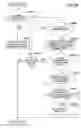Fig. 47 - Transmission system and program