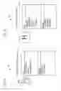 Fig. 04 - Enhanced video interaction for a user interface of a telepresence network