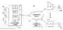 Fig. 01 - Use of face and motion detection for best view framing in video conference endpoint