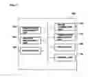 Fig. 05 - Projection device management system