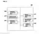 Fig. 06 - Projection device management system
