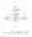 Fig. 06 - Apparatus and method for encoding and decoding moving picture using adaptive scanning