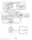 Fig. 02 - Method and system for auditing multimedia content