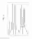 Fig. 12 - Method and device for flexible MMT asset transmission and reception